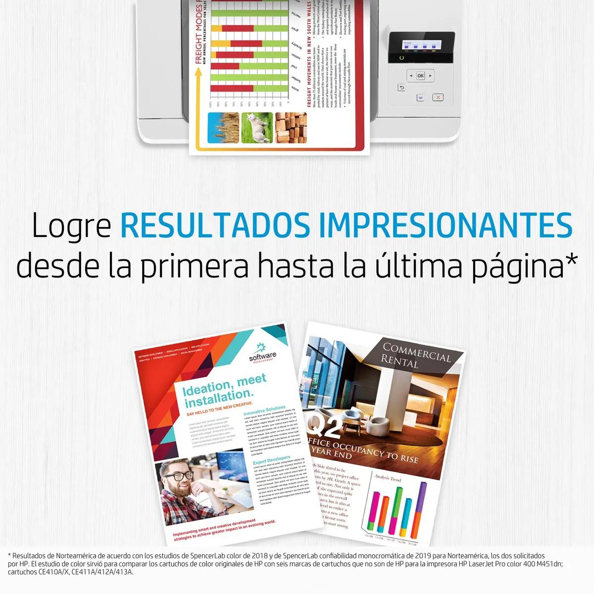 Hp Laserjet Enterprise 414a Tinta Amarilla